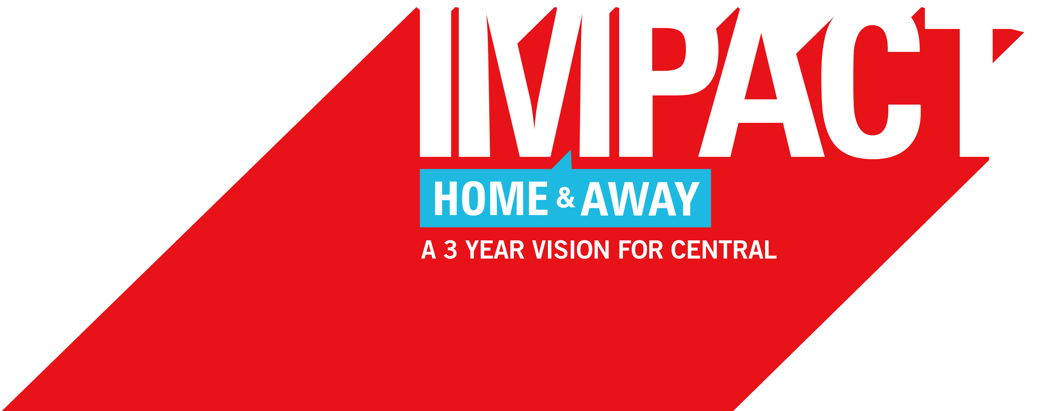 impact